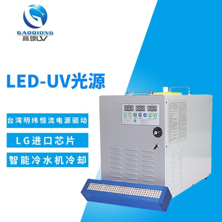 AI�㷨�Ż�UV��������ʣ�����Ч������25%